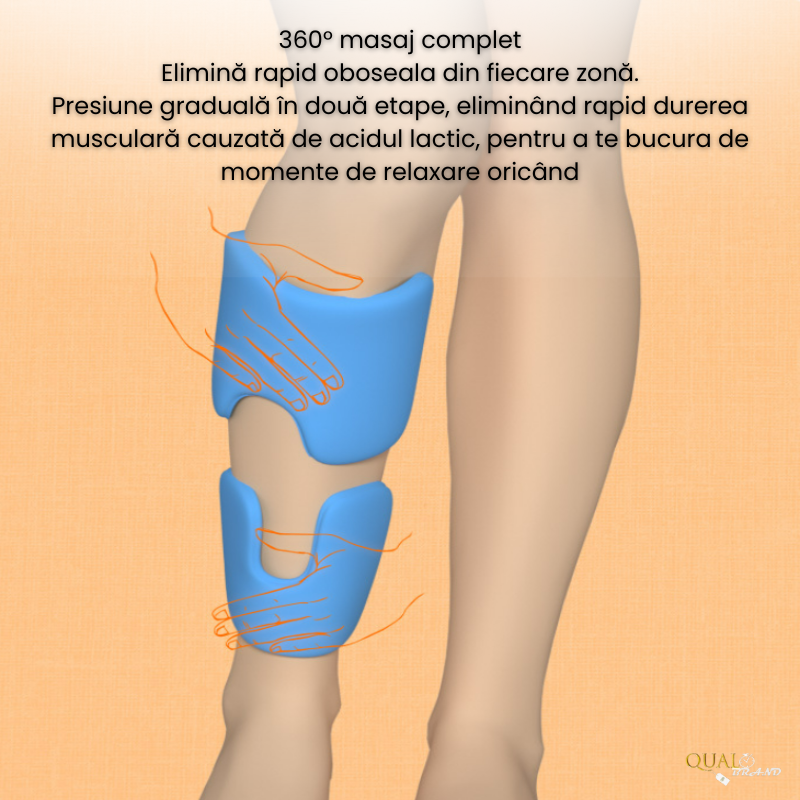 Aparat Masaj Picioare Qual Brand® cu Presopunctura, Masaj 360 grade , 3 Trepte de Intensitate Reglabile, Functie de Compresie Calda, Reincarcabil, Autonomie pana la 4 ore de Utilizare continua, Gri de [6]
