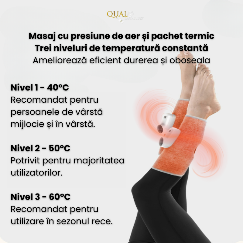 Aparat Masaj Picioare Qual Brand® cu Presopunctura, Masaj 360 grade , 3 Trepte de Intensitate Reglabile, Functie de Compresie Calda, Reincarcabil, Autonomie pana la 4 ore de Utilizare continua, Gri de [4]
