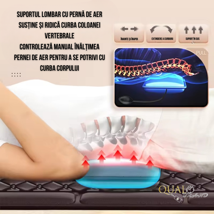 Saltea Masaj Shiatsu Set Aparat Masaj Picioare [3]