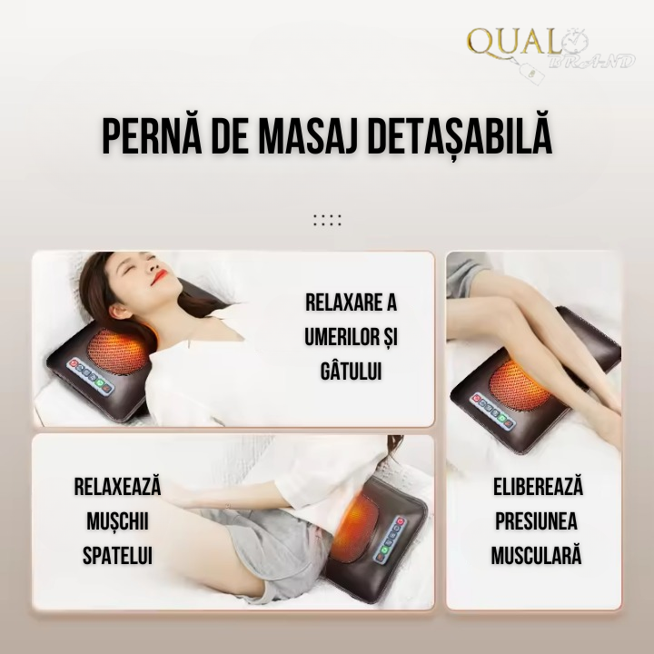 Saltea Masaj Shiatsu Set Aparat Masaj Picioare [7]