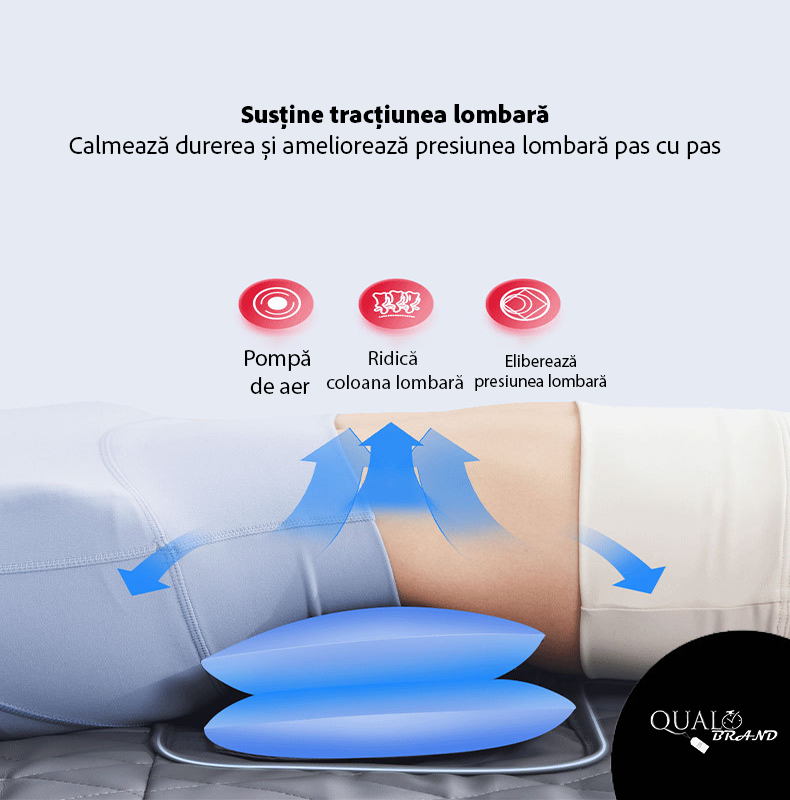Saltea de Masaj Shiatsu 3D cu Presopunctura Dureri [4]