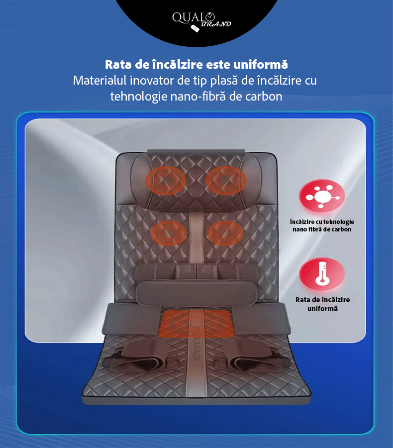 Saltea de Masaj Shiatsu 3D cu Presopunctura Dureri [3]