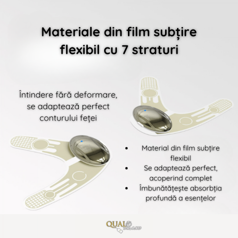Aparat Masaj Facial QUAL BRAND® cu microcurent EMS, Efect de Lifting, Anticearcane si Antirid, Intinerirea si Intinderea pielii din jurul ochilor, Reincarcabil, Verde [3]