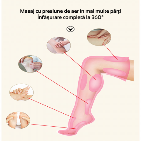 Aparat Masaj Picioare Presopunctura [3]