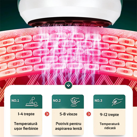 Aparat Masaj Ventuza Anticelulitica [1]