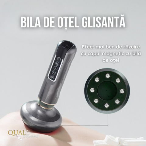 Aparat Masaj Anticelulitic Profesional Ventuza [2]