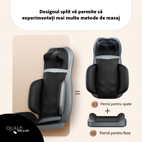 Husa de scaun pentru masaj Shiatsu 2D 3D QUAL BRAND®, cu functie de incalzire si masaj, cu role mobile si presiune, telecomanda inclusa, masare gat, umeri, spate si coapse, pentru relaxare, pentru dur [5]