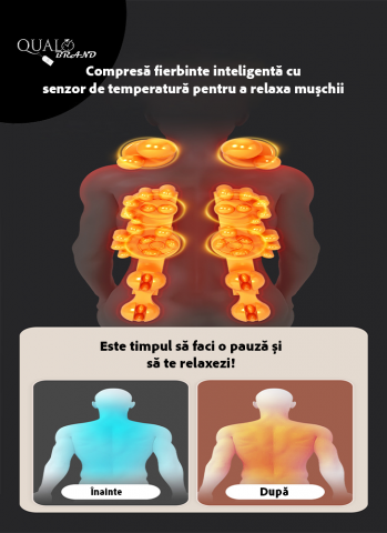 Husa de scaun pentru masaj Shiatsu 2D 3D QUAL BRAND®, cu functie de incalzire si masaj, cu role mobile si presiune, telecomanda inclusa, masare gat, umeri, spate si coapse, pentru relaxare, pentru dur [2]