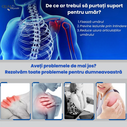 Orteza Umar, Presiune Reglabila, Suport eficient, Anti-Dureri, Material Rezistent, Sustinere articulatie, Neagra [3]