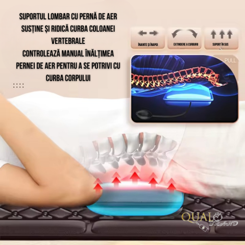 Saltea Masaj Shiatsu Set Aparat Masaj Picioare [2]