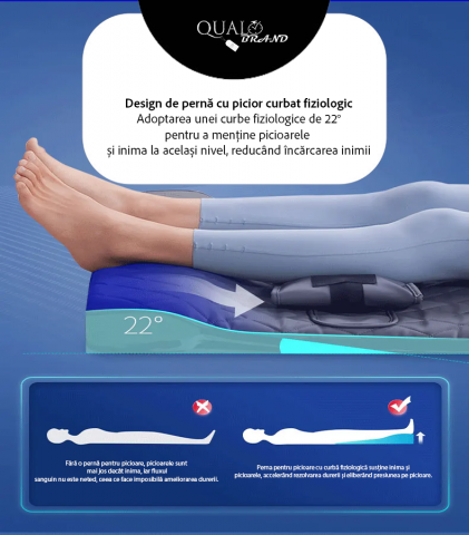 Saltea de Masaj Shiatsu 3D cu Presopunctura Dureri [1]