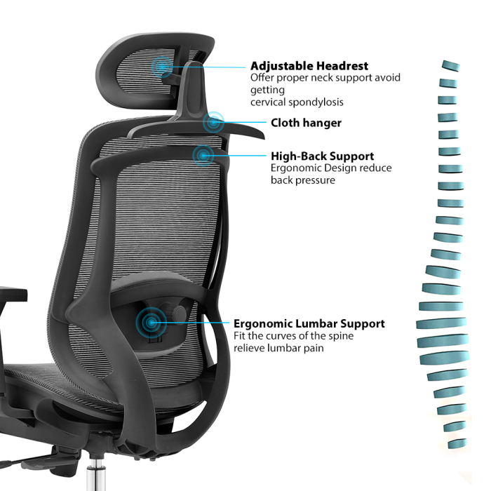 caun ergonomic de birou ErgoDynamic Icon‑H cu șezut reglabil 5 cm, suport lombar și material full mesh respirabil [4]