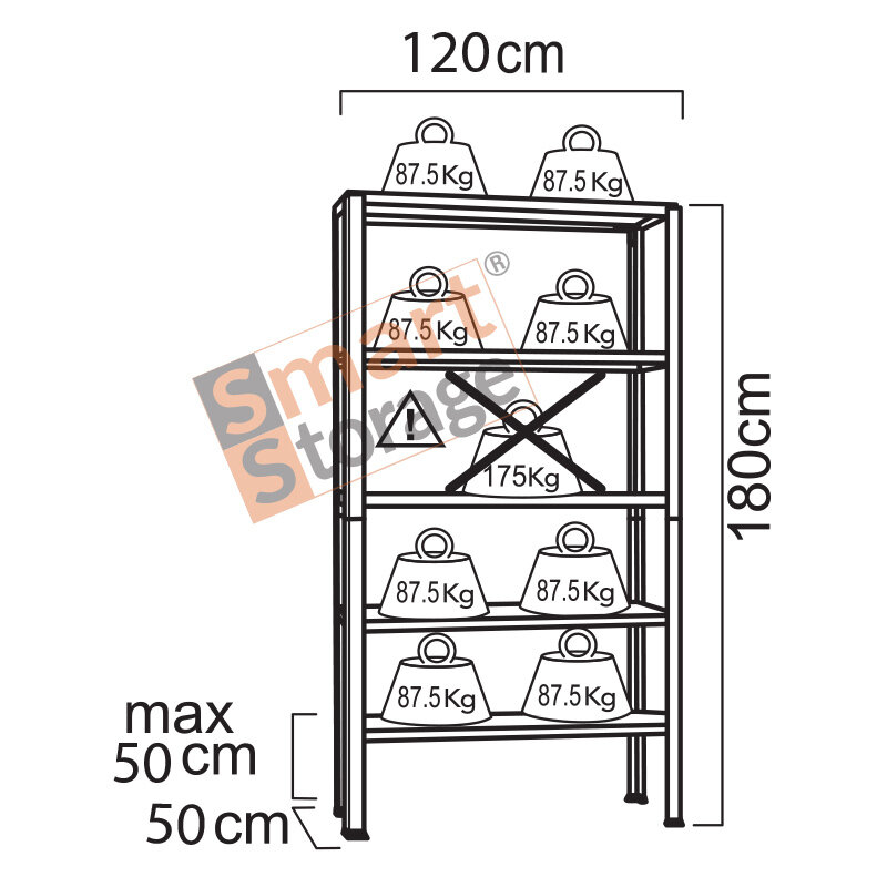 Raft metalic SmartStorage 5 polite, 180x120x50 cm, 175 kg/polita MDF, galvanizat [3]