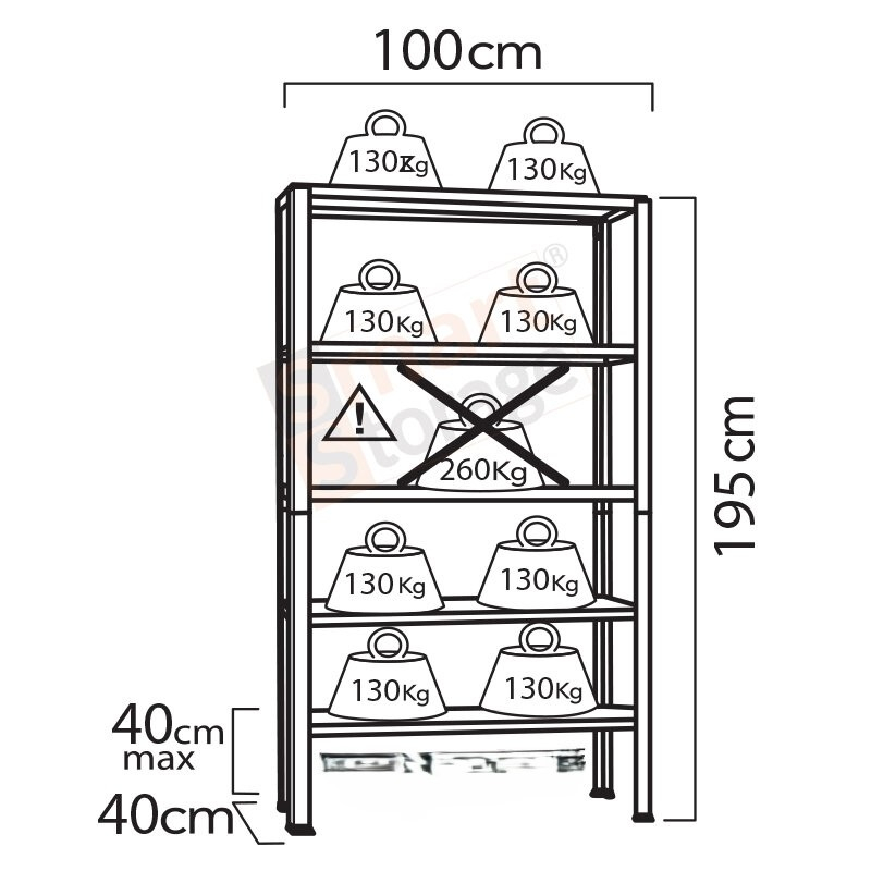 Raft metalic depozitare SmartStorage Pro 5 polite,195x100x40 cm, 260kg/polita metalica, galvanizat [3]