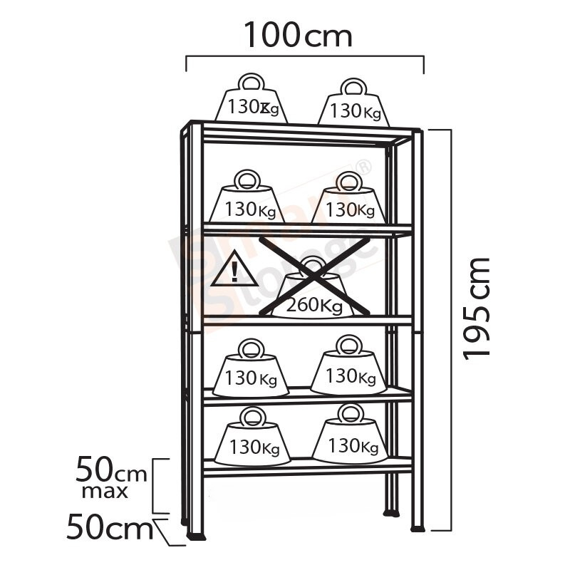 Raft metalic depozitare SmartStorage Pro 5 polite,195x100x50 cm, 260 kg/polita metalica, galvanizat [3]