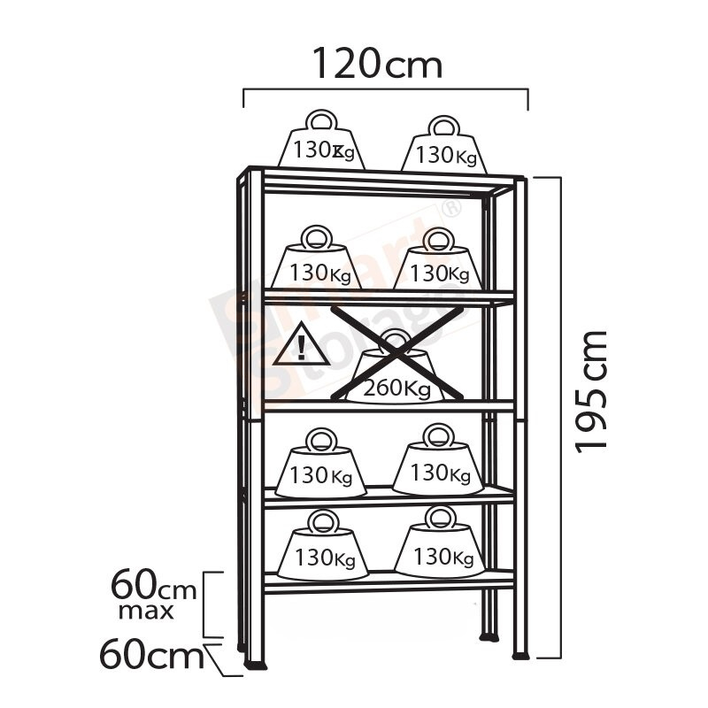 Raft metalic depozitare SmartStorage Pro 5 polite,195x120x60 cm, 260 kg/polita metalica, galvanizat [3]