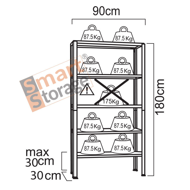 Raft metalic  SmartStorage 5 polite, 180x90x30 cm, 175 kg/polita MDF, gri antracit [3]
