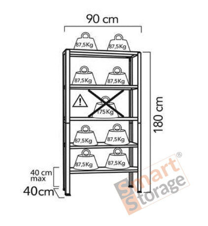 Raft metalic SmartStorage 5 polite, 180x90x40 cm, 175 kg/polita MDF, galvanizat [3]