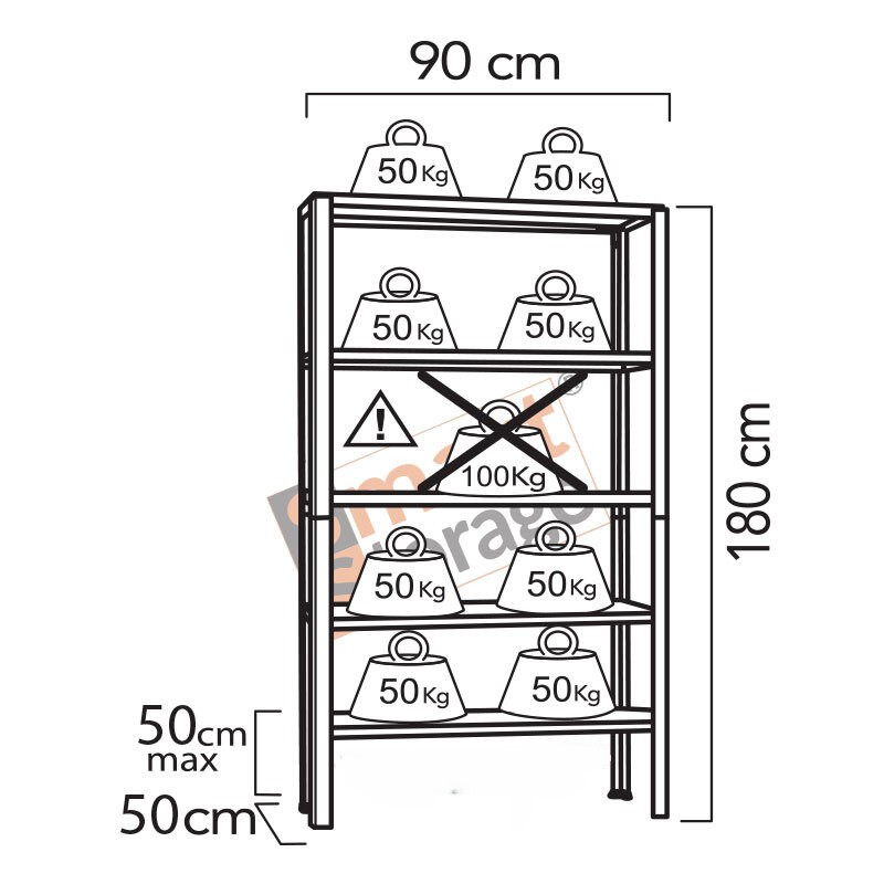 Raft metalic SmartStorage 5 polite, 180x90x50 cm, 100 kg/polita MDF, galvanizat [3]