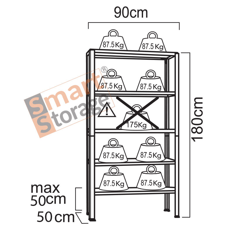 Raft metalic SmartStorage 5 polite, 180x90x50 cm, 175 kg/polita MDF, galvanizat [3]