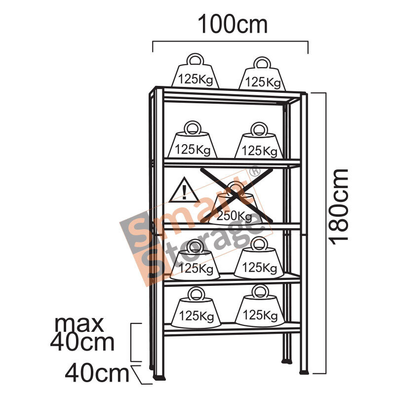 Raft metalic SmartStorage Pro 5 polite, 180x100x40 cm, 250 kg/polita MDF, galvanizat [3]