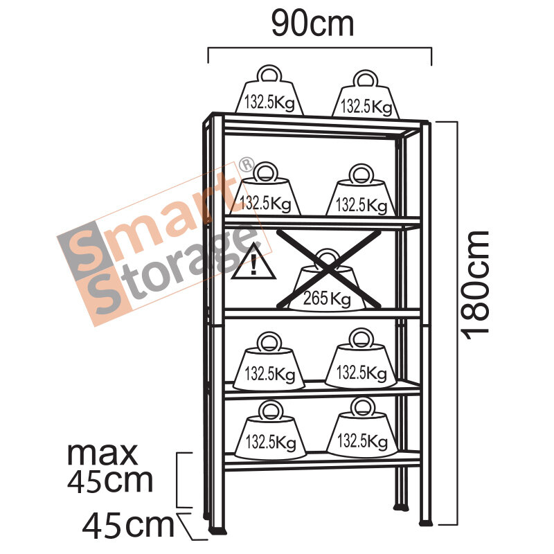 Raft metalic SmartStorage Pro 5 polite, 180x90x45 cm, 250 kg/polita MDF, galvanizata MDF, galvanizat [3]