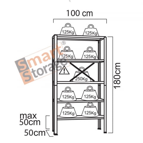 Raft metalic SmartStorage Pro 5 polite, 180x100x50 cm, 250 kg/polita MDF, galvanizat [2]