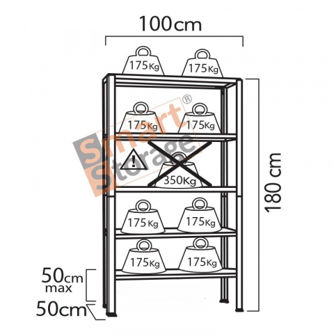 Raft metalic SmartStorage Pro 5 polite, 180x100x50 cm, 350 kg/polita MDF, galvanizat [2]