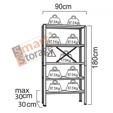 Raft metalic SmartStorage 5 polite, 180x90x30 cm, 175 kg/polita MDF, galvanizat [2]