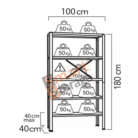 Raft metalic SmartStorage 5 polite, 180x100x40 cm, 100 kg/polita MDF, galvanizat [2]