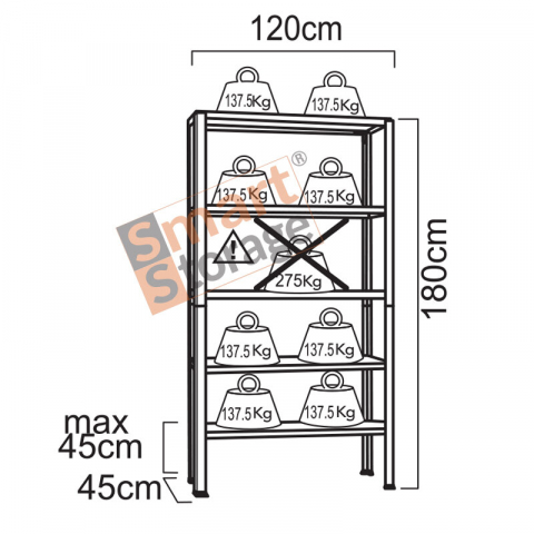 Raft metalic SmartStorage 5 polite, 180x120x45 cm, 275 kg/polita MDF, galvanizat [2]
