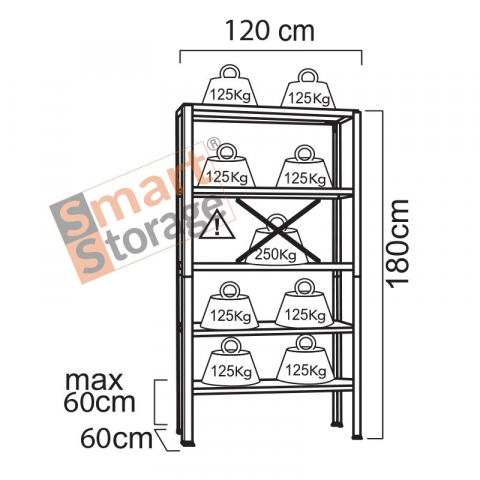 Raft metalic  SmartStorage Pro 5 polite, 180x120x60 cm, 250 kg/polita MDF, galvanizat [2]