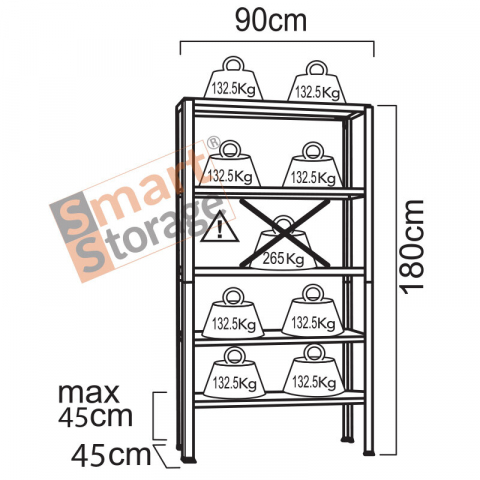 Raft metalic SmartStorage Pro 5 polite, 180x90x45 cm, 250 kg/polita MDF, galvanizata MDF, galvanizat [2]