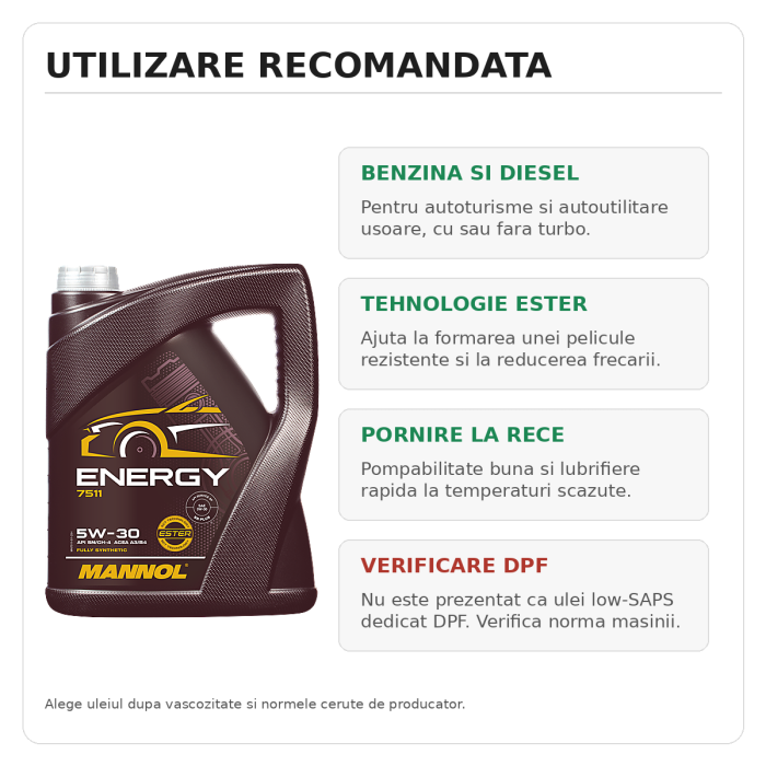 Ulei motor Mannol Energy 7511 5W-30 5L [3]