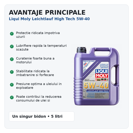 Uleiuri motor - Ulei motor Liqui Moly Leichtlauf High Tech 5W-40 5L