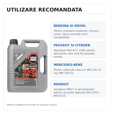 Ulei motor Liqui Moly Top Tec 4300 5W-30 5L [2]