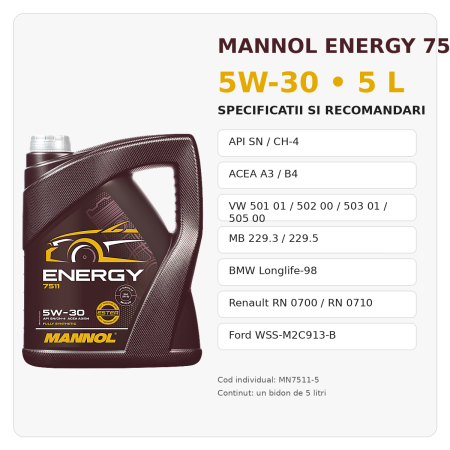 Ulei motor Mannol Energy 7511 5W-30 5L [1]