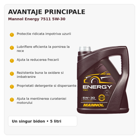 Ulei motor Mannol Energy 7511 5W-30 5L [3]