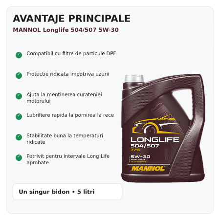 Ulei motor MANNOL Longlife 504 507 7715 5W-30 5L [3]