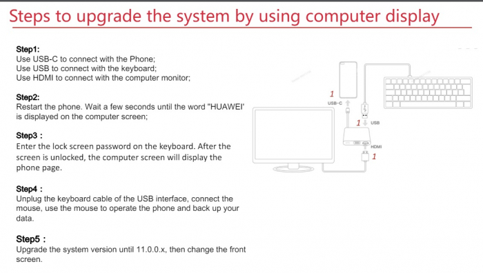 Ecran display Huawei P30, Blue, cu rama si acumulator (Original Service Pack) [7]