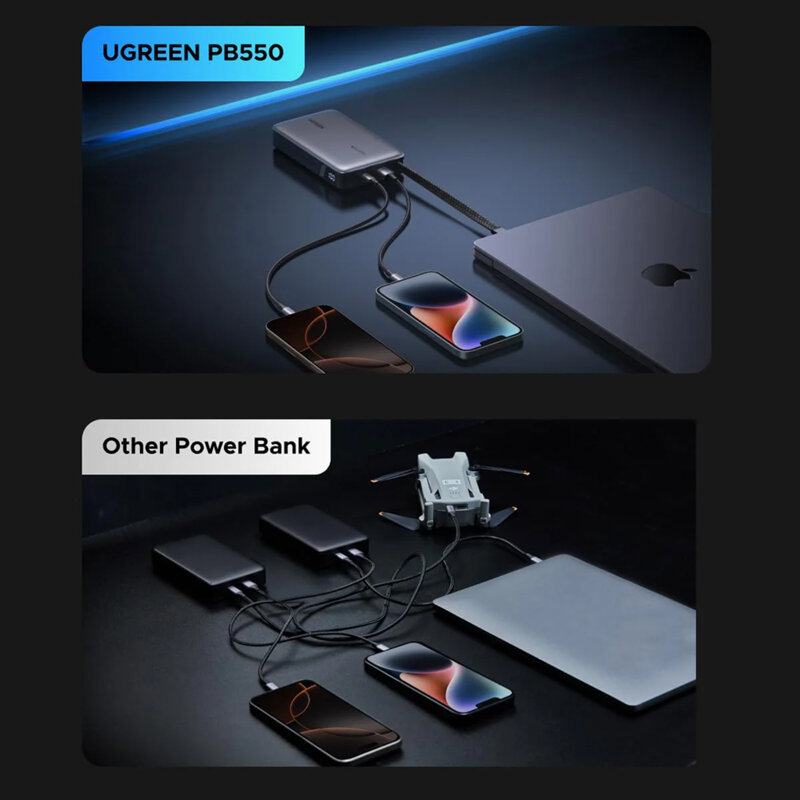 Power Bank UGREEN PB550 20000mAh, 67W, Cablu USB-C Integrat, Display Digital, Gri [3]