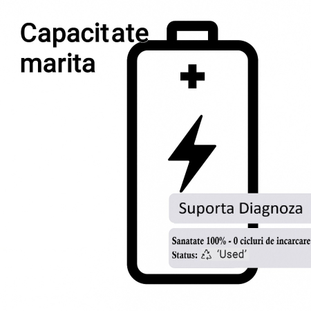 Acumulatori - Acumulator compatibil iPhone 13 - High Capacity, Diagnostic - Sanatate 100%