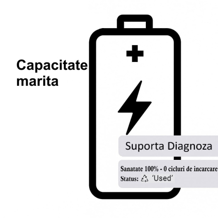 Componente GSM - Acumulator compatibil iPhone 14 Pro - High Capacity, Diagnostic - Sanatate 100%