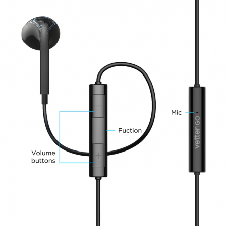 Casti Handsfree ClearSound 3rd Gen, Type C (USB-C), Black [1]