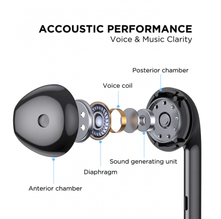 Casti Handsfree ClearSound 3rd Gen, Type C (USB-C), Black [3]