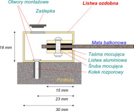 Profil aluminiu pentru fixare paravan intimitate, set 2 buc.,1m, gri [2]