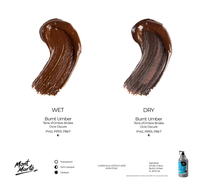 Vopsea acrilica Mont Marte Signature 2L - Burnt Umber [2]