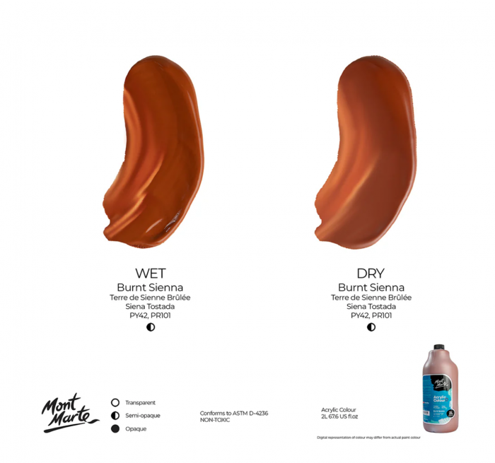 Vopsea acrilica Mont Marte Signature 2L - Burnt Sienna [5]