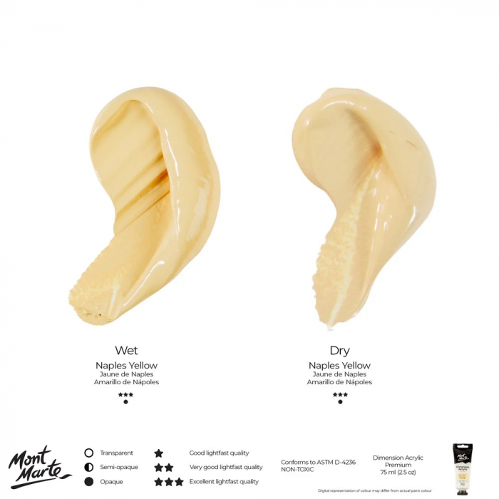 PMDA0004 Vopsea acrilică Dimension Mont Marte 75ml - Naples Yellow [8]