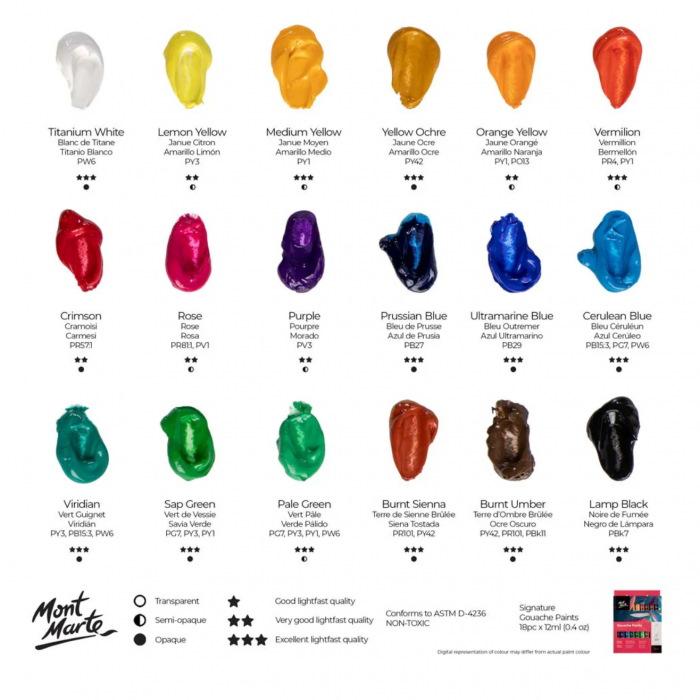 PMHS0029 Set vopsea guașe Mont Marte 18bucx12ml [7]